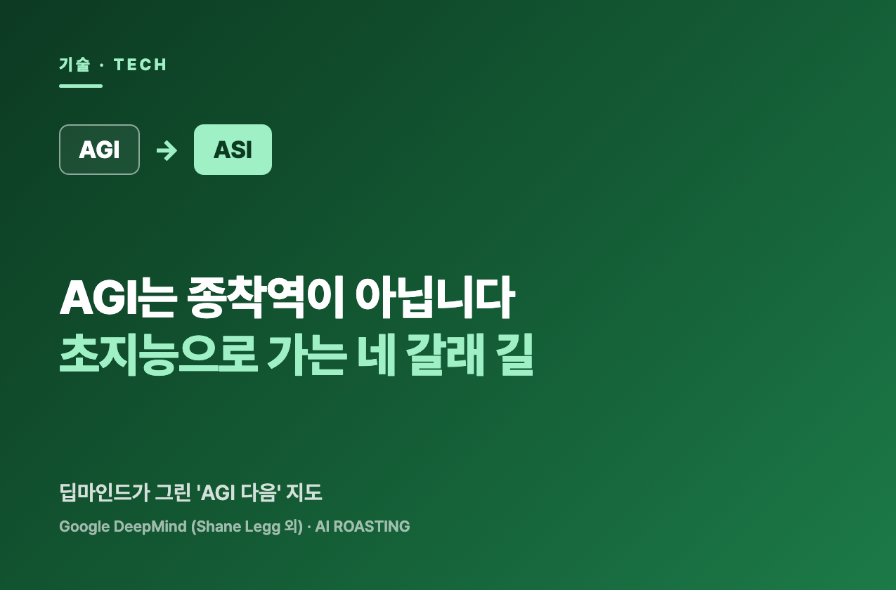 AGI는 종착역이 아닙니다: 딥마인드가 그린 ASI 지도